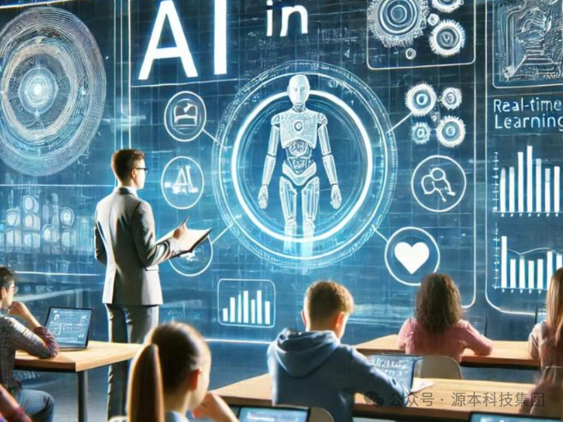 艾弗森贝博ballbet官网科技-本科生掌握大数据、云原生、AI-竞赛保研求职的“超车秘籍”来了！